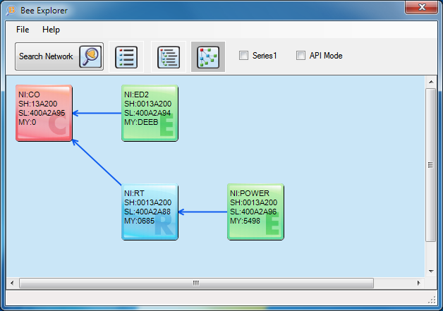 It is a free tool to explorer all available ZigBee Nodes in search range.